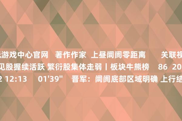 九玩游戏中心官网   著作作家  上昼阛阓零距离       关联视频  05'35''    多模态成见股握续活跃 繁衍股集体走弱丨板块牛熊榜    86  2023-12-12 12:13     01'39''    晋军：阛阓底部区域明确 上行结构或将开启    89  2023-12-12 12:12     02'44''    王荣昆：港股12月匀速下落 阛阓憧憬策略利好丨亚太阛阓    68  2023-12-12 12:12     02'00''    王荣昆：阛阓看好阅文廉价收购优质资源 公司IP储备丰富但变现较慢丨亚太阛阓    73  2023-12-12 12:12     10'06''    爱重TMT和医药基金 兼顾耗尽中的结构性契机丨阛阓直通线    82  2023-12-12 12:12     一财最热    点击关闭-九游会j9·游戏「中国」官方网站